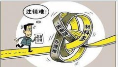 在成都公司的營(yíng)業(yè)執照怎么注銷(xiāo)？ 