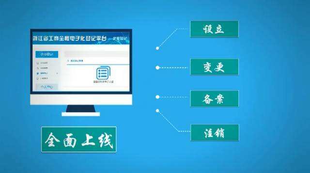 2020營(yíng)業(yè)執照地址變更去哪里辦，網(wǎng)上辦理流程?