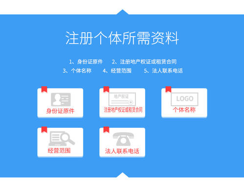 成都個(gè)體戶(hù)注冊資金多少錢(qián)，個(gè)體戶(hù)每年要交多少錢(qián)?
