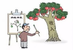 錦江區代理記賬的整套流程，成都企業(yè)代理記賬零申報需要多少費用? 